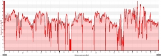 vauville84km_t