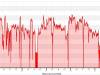 vauville84km_t