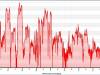 raidbarnevillecoutainville140km_t
