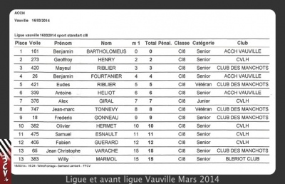 Capture-decran-2014-03-17-a-09.31.41