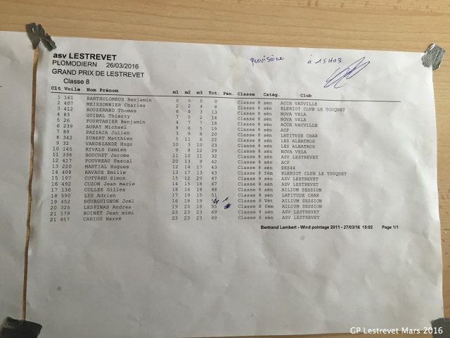 07_GP _Lestrevet_Mars2016
