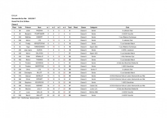 17434866_717843891722206_7968421471665351985_o